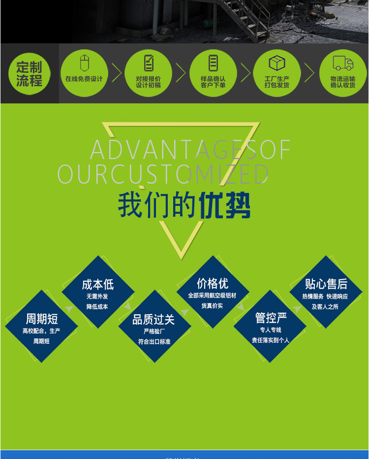 铝合金折叠洗车台详情改_03.jpg