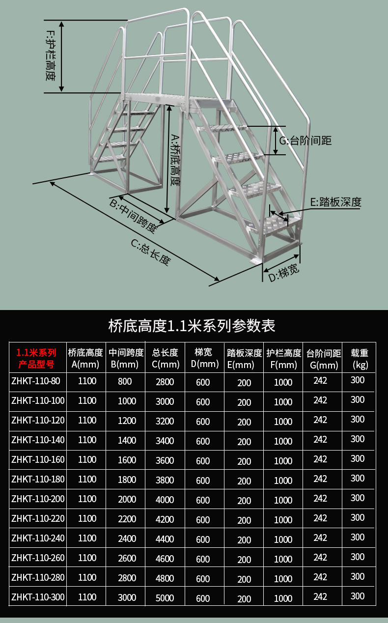 组合跨梯详情页_09.jpg