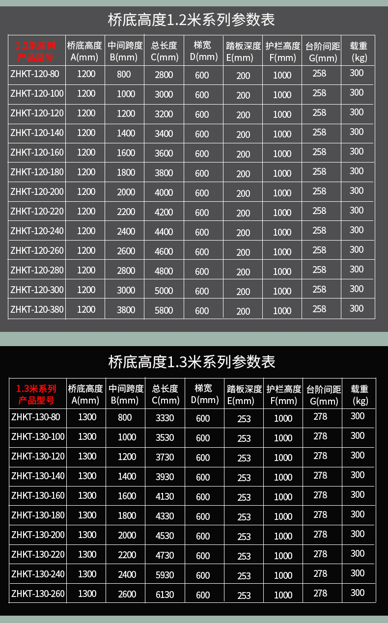 组合跨梯详情页_10.jpg