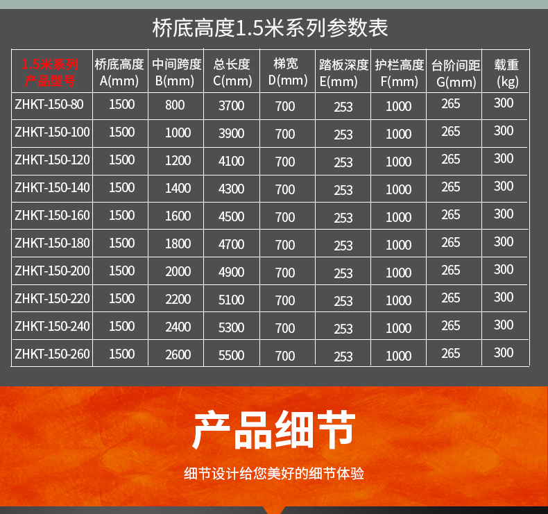 组合跨梯详情页_11.jpg